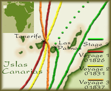 Islas Canarias